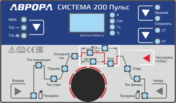 АВРОРА Система 200 ПУЛЬС 1
